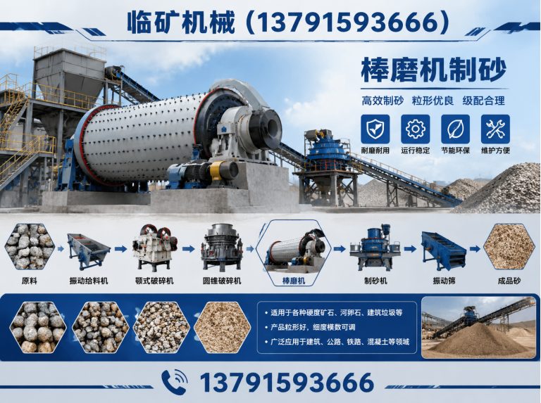 平邑县球磨机展示图
